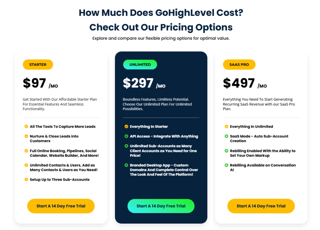 GoHighLevel Pricing